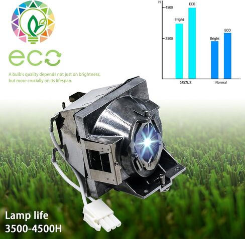 RLC-079 5J.J9E05.001 MC JFZ11.001 AK.BLBJF.Z11 Original Replacement Projector Lamp Bulb for VIEWSONIC PJD7820HD PJD7822HDL, for BENQ W1400 W1500, for ACER H6510BD P1500 with Housing in Saudi Arabia