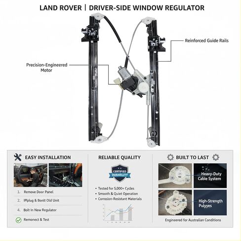 Front Passenger Right Side Window Regulator with Electric Motor Compatible with Range Rover and Range Rover LWB 2013 to 2021 L405 Replacement LR153949 LR078163 in Saudi Arabia