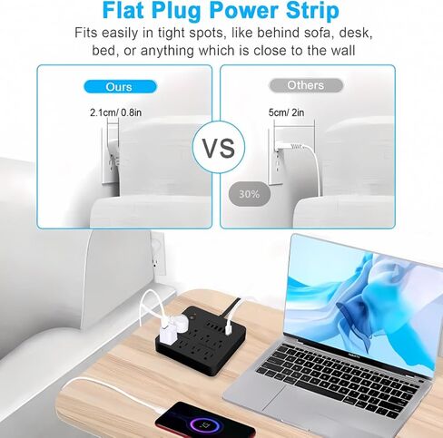 6 قدم شريط طاقة توصيل مسطح ، 8 منافذ AC متعددة مع 6 منافذ USB (2 USB C) ، سلك تمديد 6 أقدام ، 1250W/10A ، زر مفتاح اللمس واحد ، 17 في 1 POWERSTRIP مضغوط (أبيض) in Saudi Arabia