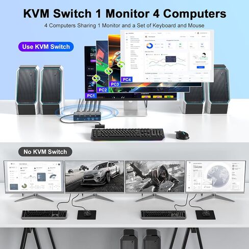 4K HDMI KVM Switch 1 Monitor 2 Computers 4K@60Hz, USB KVM Switches for Two Computer Share Monitor 3 USB Ports for Keyboard Mouse, Support Extended&Mirror Mode with Desktop Controller 2 Wires Included in Saudi Arabia
