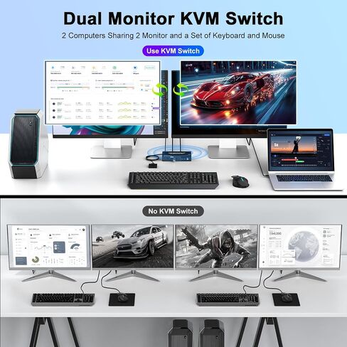 4K HDMI KVM Switch 1 شاشة 2 أجهزة الكمبيوتر 4K@60Hz ، مفاتيح USB KVM لشاشة مشاركة كمبيوتر 3 منافذ USB لفأرة لوحة المفاتيح ، وضع الدعم الموسع والمرآة مع وحدة تحكم سطح المكتب 2 in Saudi Arabia