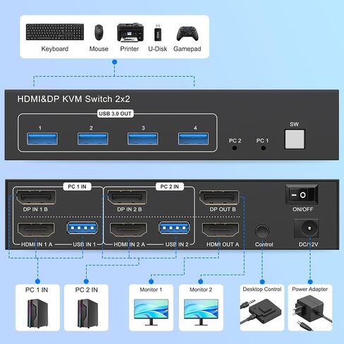 4K HDMI KVM Switch 1 شاشة 2 أجهزة الكمبيوتر 4K@60Hz ، مفاتيح USB KVM لشاشة مشاركة كمبيوتر 3 منافذ USB لفأرة لوحة المفاتيح ، وضع الدعم الموسع والمرآة مع وحدة تحكم سطح المكتب 2 in Saudi Arabia