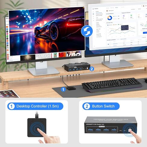 4K HDMI KVM Switch 1 شاشة 2 أجهزة الكمبيوتر 4K@60Hz ، مفاتيح USB KVM لشاشة مشاركة كمبيوتر 3 منافذ USB لفأرة لوحة المفاتيح ، وضع الدعم الموسع والمرآة مع وحدة تحكم سطح المكتب 2 in Saudi Arabia