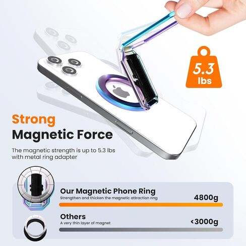 (2025 Newest) 4-in-1 Magnetic Phone Grip Stand for MagSafe with Finger Strap Loop, Removable Ring Holder for iPhone 16 Pro Max 15 14 13 12, Kickstand for Hands-Free View at Home Work Travel - Black in Saudi Arabia