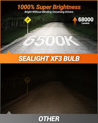 SEALIGHT H10/9145/9140 LED Fog Light Bulbs, 6000K Xenon White, 27 SMD Chips, 360-degree Illumination, Non-polarity, Pack of 2 in Kuwait