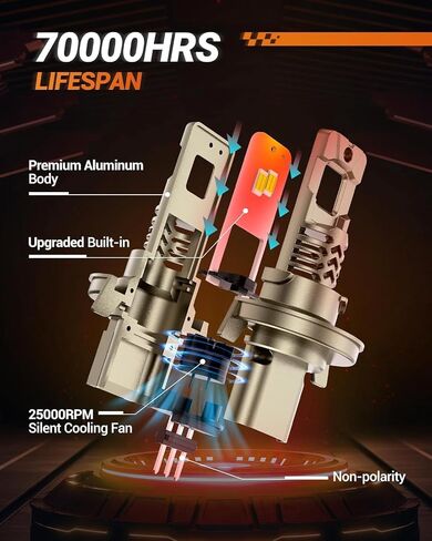 SEALIGHT H10/9145/9140 LED Fog Light Bulbs, 6000K Xenon White, 27 SMD Chips, 360-degree Illumination, Non-polarity, Pack of 2 in Kuwait