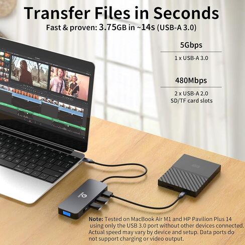 محطة الإرساء Dual STATION DUAL MONTORD لـ MacBook/Dell/HP/Lenovo المحمول ، محول HDMI مزدوج 4K لشاشات 2 ، 14-in-1 USB C HUB ، محطة إرساء USB C مع USB 3.1/100W PD/Ethernet/SD/TF/AUDIO/MIC in Kuwait