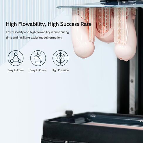 Impact-Resistant 3D Printer Resin, Wear Resistant 405nm Photopolymer Resin for BJD Dolls & Articulated Figures, Fast Curing Matte Finish 3D Resin for LCD DLP MSLA Printers White 1KG in Saudi Arabia