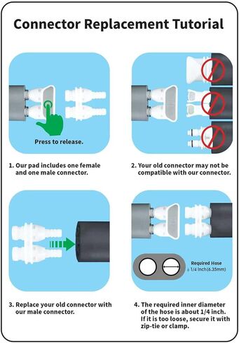 Ankle Pad for Cold Therapy System, Attachment for Ice Therapy Machine in Kuwait