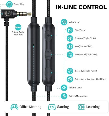 سماعات USB C فوق سماعات الأذن Sport Sport Wired مع MIC مع Samsung Galaxy Z Flip7 Flip7 Fe ​​S25 Ultra S24 S23 ، Open Type C ، سماعات أذن تعمل على iPhone 17 16 15 Pro Max Plus in Kuwait