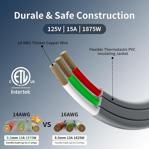 Elecan Appliance Power Extension Cord 4 Ft Gray, 3 Prong Heavy Duty Flat Wire Low Profile Grounded Cable, SPT-3, 14 AWG 15A 125V 1875W for Air Conditioner, Refrigerator & Major AC Units-ETL Listed-4FT in Saudi Arabia