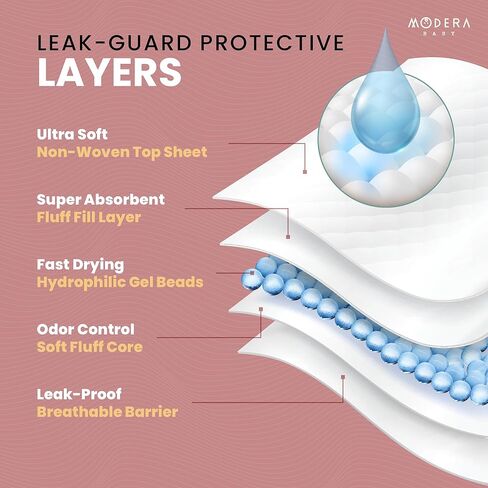 Organic Cotton Disposable Changing Pad Liners | Large 18x24 Hypoallergenic Ultra Absorbent & Waterproof Super Soft, Quilted Underpads for Baby Diaper Table & Travel, Leak Proof & Mess Free [50-Pack] in Kuwait