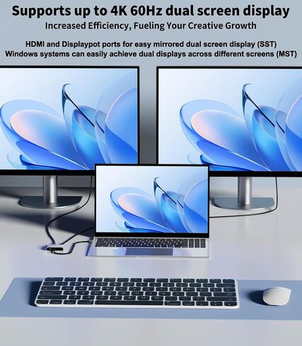 Mini DisplayPort to Dual DisplayPort Adapter for Dual Monitor Display, Thunderbolt 2 to 2 DP Female Splitter Extended Display Adapter, Compatible with MacBook Air, Mac iMac, Surface Pro, PC in Kuwait