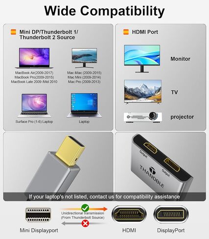 Mini DisplayPort to Dual DisplayPort Adapter for Dual Monitor Display, Thunderbolt 2 to 2 DP Female Splitter Extended Display Adapter, Compatible with MacBook Air, Mac iMac, Surface Pro, PC in Kuwait