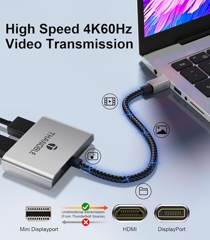 Mini DisplayPort to Dual DisplayPort Adapter for Dual Monitor Display, Thunderbolt 2 to 2 DP Female Splitter Extended Display Adapter, Compatible with MacBook Air, Mac iMac, Surface Pro, PC in Kuwait