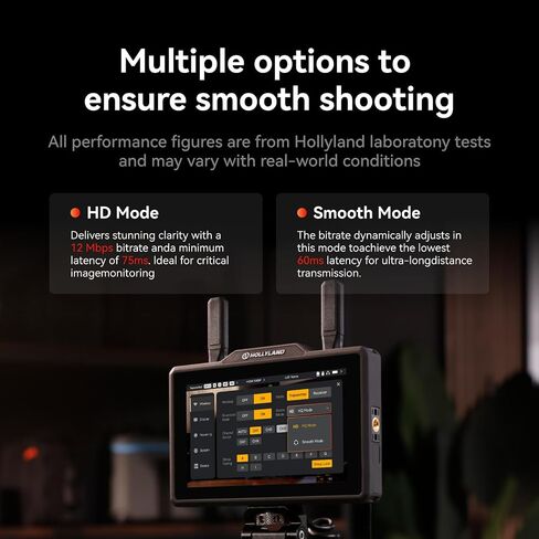 Hollyland Pyro 5 Wireless Video Transmitter & Receiver & 5.5 inch Camera Field Monitor HDMI & SDI 1300ft Range, 60ms Latency Auto Dual-Band Hopping with Waveform, LUTs, Recording, Vector Scope in Kuwait