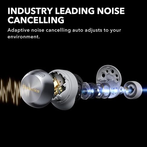 الفئة المرجعية التقنيات Hi-Fi اللاسلكية ، و Dolby Atmos مع تتبع الرأس ، وإلغاء الضوضاء التكيفية ، و 3 نقاط متعددة الأجهزة ، وبطارية 10 ساعات ، والشحن اللاسلكي ، والملاءمة المحسّنة-AZ100-A (الأزرق) in Kuwait
