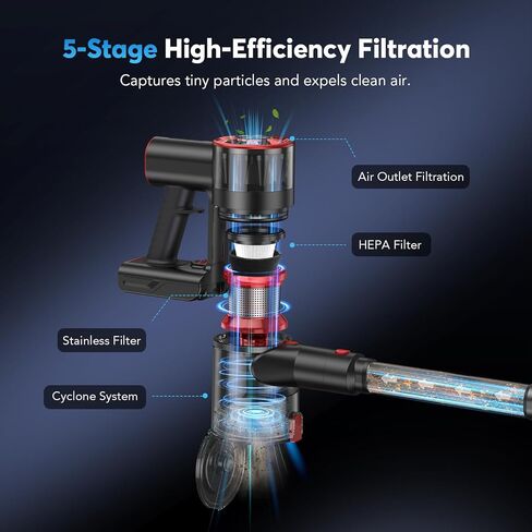 Vacuum Cleaner Stainless Steel Filter Replacement V12 Model in Kuwait