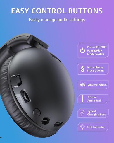 Wireless Gaming Headset with Mic for PC PS4 PS5,2.4GHz/Bluetooth Gamer Headphones with Noise Canceling Microphone (White Pink) in Saudi Arabia