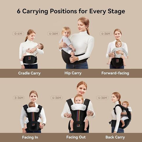 Baby Carrier with Hip Seat, BeBeBus 2-in-1 Ergonomic Newborn to Toddler Carrier up to 44 lbs, Detachable Hands-Free for Infant, All Season Forward-Facing Carry, Fits Waist Sizes up to 38 inch (White) in Saudi Arabia
