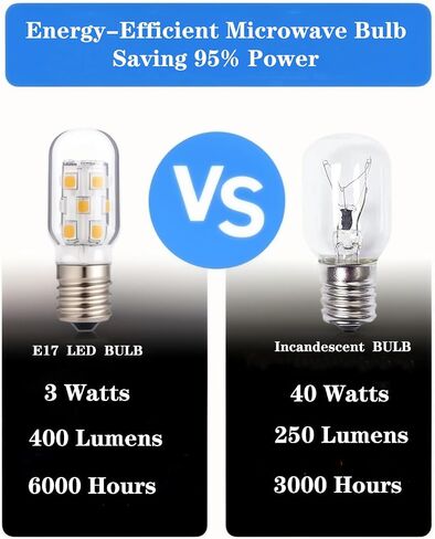 مصباح فرن الميكروويف 3W 2-pack-E17 LED مقاوم للحرارة قابلة لل dimmable (400 لومن ، 85+ CRI ، 6000k أبيض بارد) ، عمر 6000 هر للباس ، جالانز ومعظم الميكروويف in Saudi Arabia