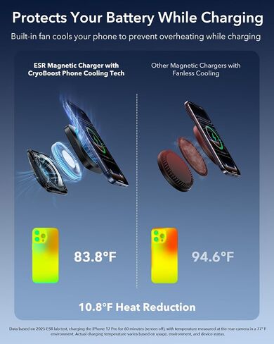 ESR Omnilock qi2 25w Magsafe Car Mount Charger مع cryoboost ، شاحن سيارة Magsafe تبريد الهاتف ، مقطع ترقيته ، حامل هاتف السيارة المغناطيسي للهواء من أجل iPhone 17/16/15/14/13/12 ، Pixel 10 ، 360 ° Rotatable in Saudi Arabia