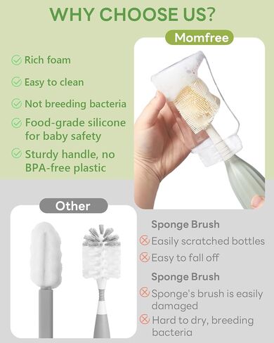 Baby Bottle Brush Set, Push-Press Baby Bottle Cleaner Brush Can Generate Foam - Travel Cleaner Brush for Baby Bottles, Breast Pumps, Nipples, and More(with Storage Bag) in Kuwait