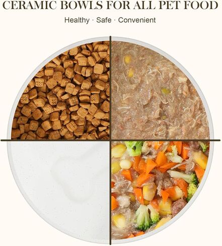 MALACASA Dog Bowls, Ceramic Dog Food and Water Bowls for Medium Size Dogs, 3.5 Cups Capacity Pet Bowl for Medium Dogs (M-3.5 Cups) in Kuwait