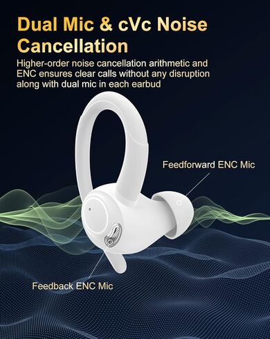 سماعات الأذن اللاسلكية Jesebang ، Bluetooth 5.4 سماعات الرأس الرياضية ، فوق براعم الأذن مع ميكروفون إلغاء ضوضاء ENC ، الأسود in Saudi Arabia