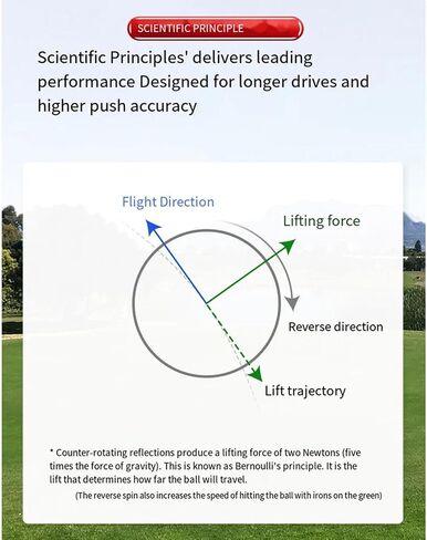Golf Ball Marker, Golf Ball Spinner Balancer with Auto Gravity Drawing, Scientific Design for Precise Putting Golf Ball Liner, Golf Ball Line Marker Tool in Saudi Arabia