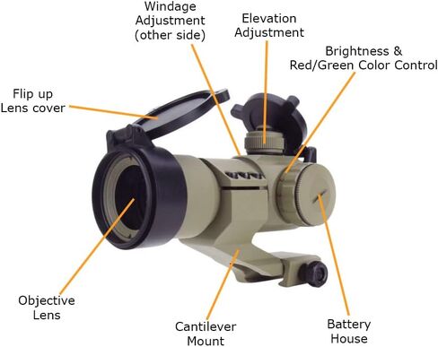 المنظار التكتيكي Reflex Stinger 4 MOA Red - Green Dot Sight مع حامل Picatinny in Kuwait