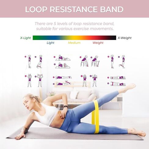 Resistance Band Set for Women, Loop Fabric Resistance Bands for Working Out, Figure 8 Resistance Band for Back, Flat Bands for Exercise for Physical Therapy, Strength Training in Saudi Arabia