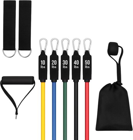 Resistance Exercise Bands in Saudi Arabia