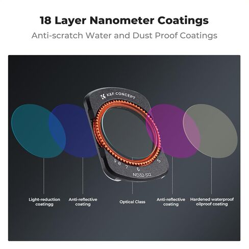 K&F Concept K-Series CPL ND Filter Kit Compatible with DJI OSMO Pocket 3 Creator Combo Accessories, CPL ND16 ND64 ND256 Magnetic Action Camera Neutral Density Polarising Filters HD Optical Glass in Saudi Arabia