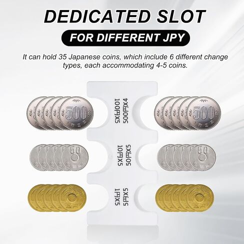 PATIKIL 6Pcs Japanese Coin Holder, Portable JPY Coin Organiser Dispenser Coin Hard Case Storage 6 Slots, Great for Home, Office, Collection, Blue in Saudi Arabia