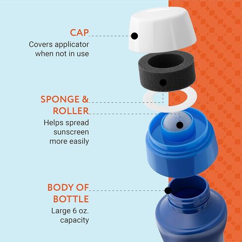 APPRESA SUNSCREEN APPONDATOR - 6 أونصة ، زجاجة زرقاء قابلة لإعادة الملء مع إسفنجات بديلة للتبديل عن واقية من الرغوة - قناة أسطوانة ومستحضر للأطفال والكبار in Kuwait