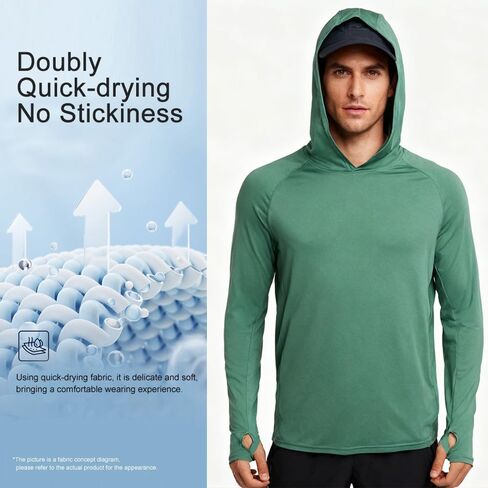 Men's 4 Pack Thumbhole Hoodies - Thermal Workout Set for Gym & Running | Cold Weather Pullover with Quick-Dry Tech in Saudi Arabia