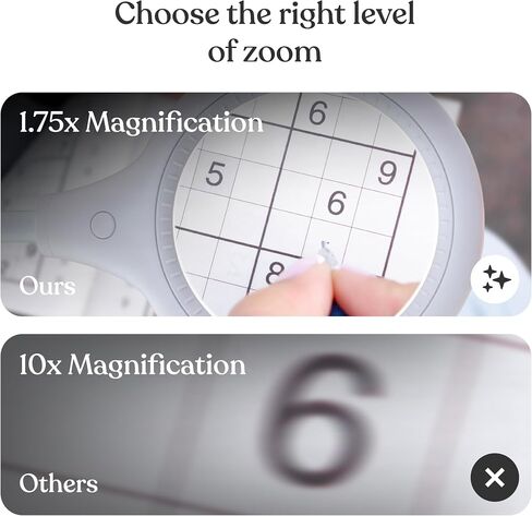Brightech LightView Flex Magnifying Desk Lamp, 1.75X Light Magnifier, Adjustable Magnifying Glass with Light for Crafts, Reading, Close Work in Saudi Arabia