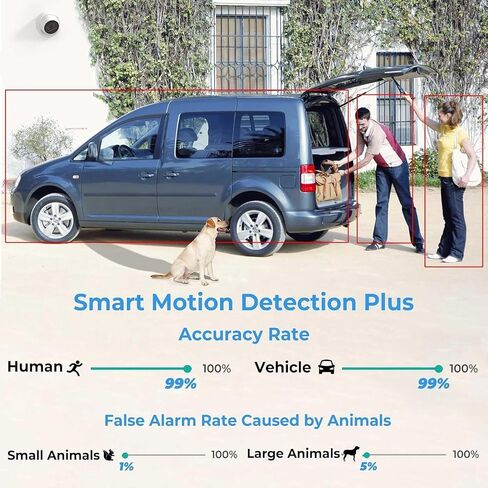 8MP IP Camera, 4K PoE Turret Outdoor Starlight Camera with Mic, Human/Vehicle Detection, IVS, Intrusion Tripwire Alarm, 2.8mm 125°Wide Angle, Metal IP67, H265+, 256GB in Kuwait