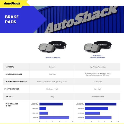 AutoShack Front Brake Kit Replacement for Toyota Tacoma FJ Cruiser 4WD Drilled & Slotted E-Coated Disc Brake Rotors Black Ceramic Brakes Pads 12.54" 318.5 mm SCDPR4132941329976 in Saudi Arabia