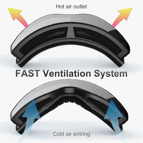 Kids Ski Goggles, OTG Snow Goggles, 100% UV Protection Snowboard Goggles for Boys & Girls, Snowmobile, Dog Sledding in Kuwait