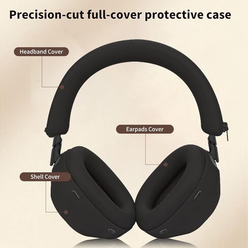 بالنسبة إلى غطاء حالة Sony WH-1000XM6 ، فإن 3 مجموعات من الغطاء العرق السيليكون ، واقي Conxisa Eeadones Protection For Sony WH-1000XM6 Cover/EAR/THEAD CORVERTORS ، مقاوم للعرق (أزرق) in Kuwait