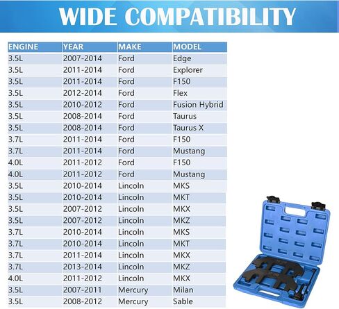 مجموعة أدوات تثبيت عمود الحدبات الغنية، مجموعة حامل محاذاة توقيت المحرك مع حامل كاميرا 303-1248 وحامل شد سلسلة 303-1530 وحقيبة تخزين متوافقة مع 3.5 لتر 3.7 لتر 4 لتر فورد لينكولن ميركوري in Kuwait