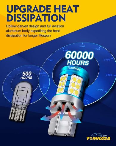 Tomhasa 7443 LED Bulb 7440 LED عكس الأضواء، 7441 7444 T20 LED لمبة مع جهاز عرض مشرق 2835 رقاقة W21W استبدال LED للنسخ الاحتياطي عكس الفرامل الذيل بدوره إشارة الضوء، حزمة من 2 in Kuwait