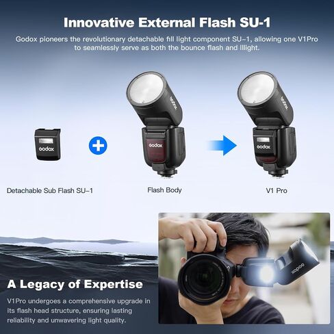 طقم فلاش Godox V1 Pro لكاميرا نيكون، Godox V1-N PRO 2.4G HSS TTL Round Head Speedlite مع ناشر، فلاش فرعي قابل للفصل، مصباح تشكيل، شحن من النوع C، وقت إعادة التدوير 1.3 ثانية، 100 ومضة مستمرة in Saudi Arabia