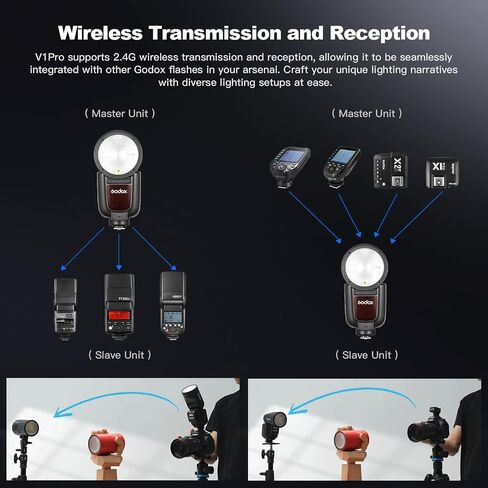 طقم فلاش Godox V1 Pro لكاميرا نيكون، Godox V1-N PRO 2.4G HSS TTL Round Head Speedlite مع ناشر، فلاش فرعي قابل للفصل، مصباح تشكيل، شحن من النوع C، وقت إعادة التدوير 1.3 ثانية، 100 ومضة مستمرة in Saudi Arabia