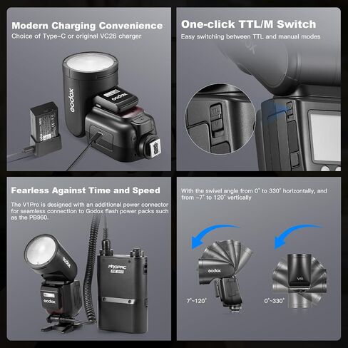 طقم فلاش Godox V1 Pro لكاميرا نيكون، Godox V1-N PRO 2.4G HSS TTL Round Head Speedlite مع ناشر، فلاش فرعي قابل للفصل، مصباح تشكيل، شحن من النوع C، وقت إعادة التدوير 1.3 ثانية، 100 ومضة مستمرة in Saudi Arabia