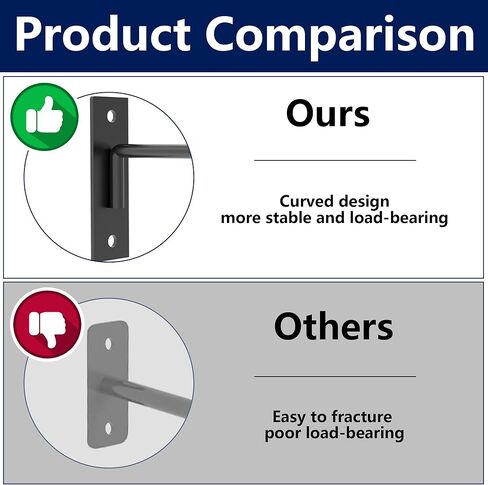 Sfcddtlg 15.3 بوصة حامل كرة اليوجا - حامل كرة يوجا معدني مثبت على الحائط - حامل كرة تمرين لليوجا كرة السلة كرة الاستقرار الكرة الطائرة in Kuwait