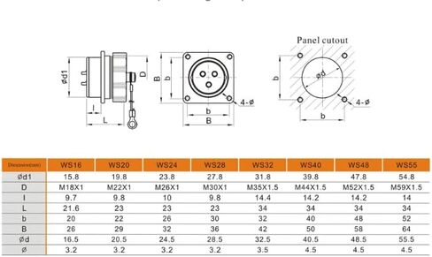 Eonvic WEIPU WS28 24 Pin Connector Waterproof IP67 Metal Male Plug Female Square Socket Panel Mount Aviation Cable Connector (24Pin) in Saudi Arabia