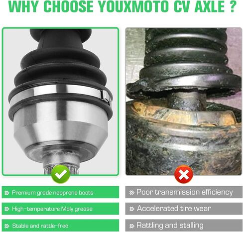Youxmoto CV Axle Rear Left/Right Fit for Polaris RZR 4 900 S /1000 EPS 2015-2021, 4340 Chromoly Steel CV Axles, Fit for Polaris General 1000/ For RZR S4 1000 2016 2017 2018, for 1333081, 1333947 in Saudi Arabia